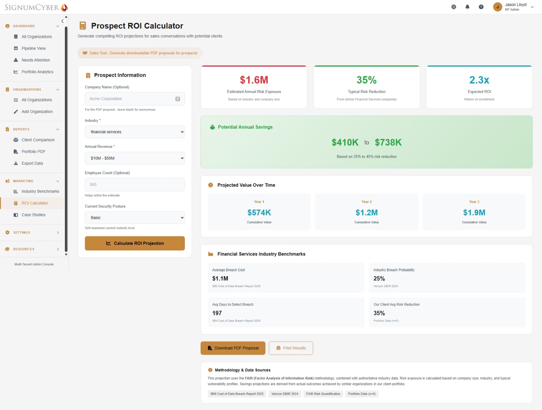 Prospect ROI Calculator showing $1.6M estimated risk exposure, 35% typical risk reduction, 2.3x expected ROI, and $410K–$738K potential annual savings for a Financial Services prospect